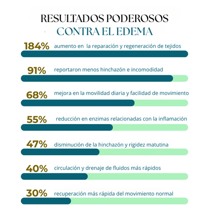 Alivio del dolor y la pesadez en las piernas